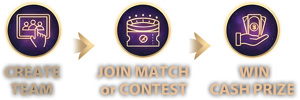 Create team, join match or contest, win cash prize